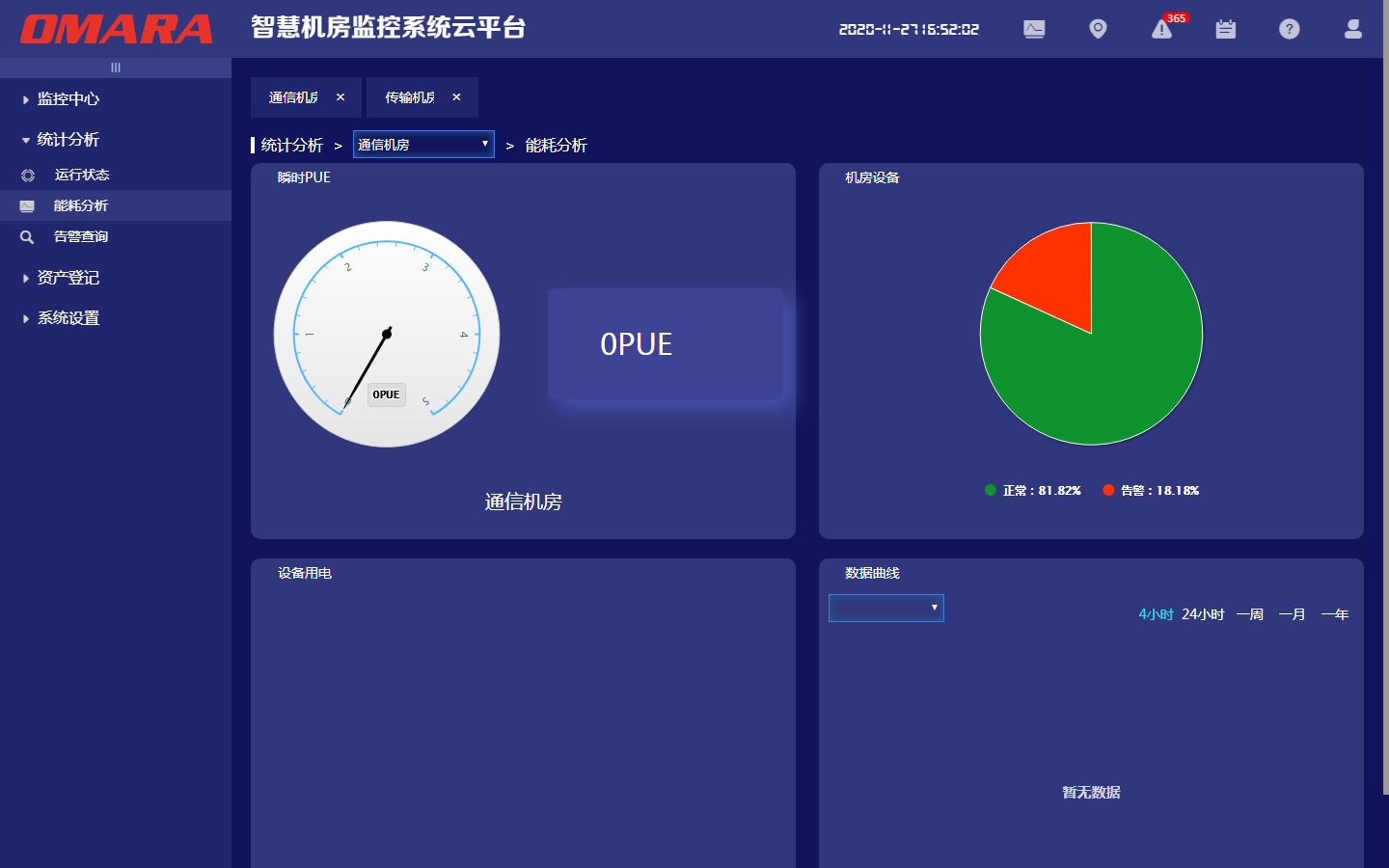 集電力監控與能耗分析系統于一體的平臺，這里有！