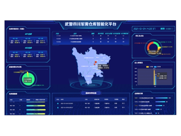物資倉庫智能化管理平臺的大屏展示 物資倉庫智能化管理平臺的大屏展示