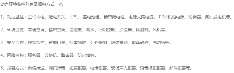 麗水動環監控系統運維對象