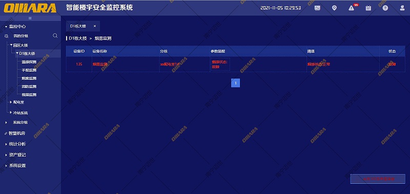 智能樓宇監控界面